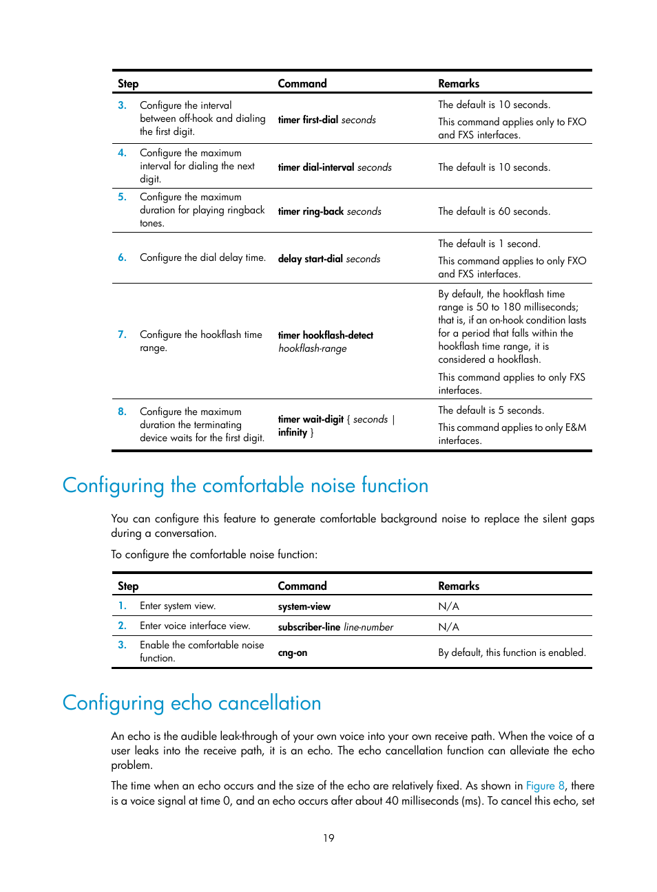 Configuring the comfortable noise function, Configuring echo cancellation | H3C Technologies H3C MSR 5600 User Manual | Page 29 / 123