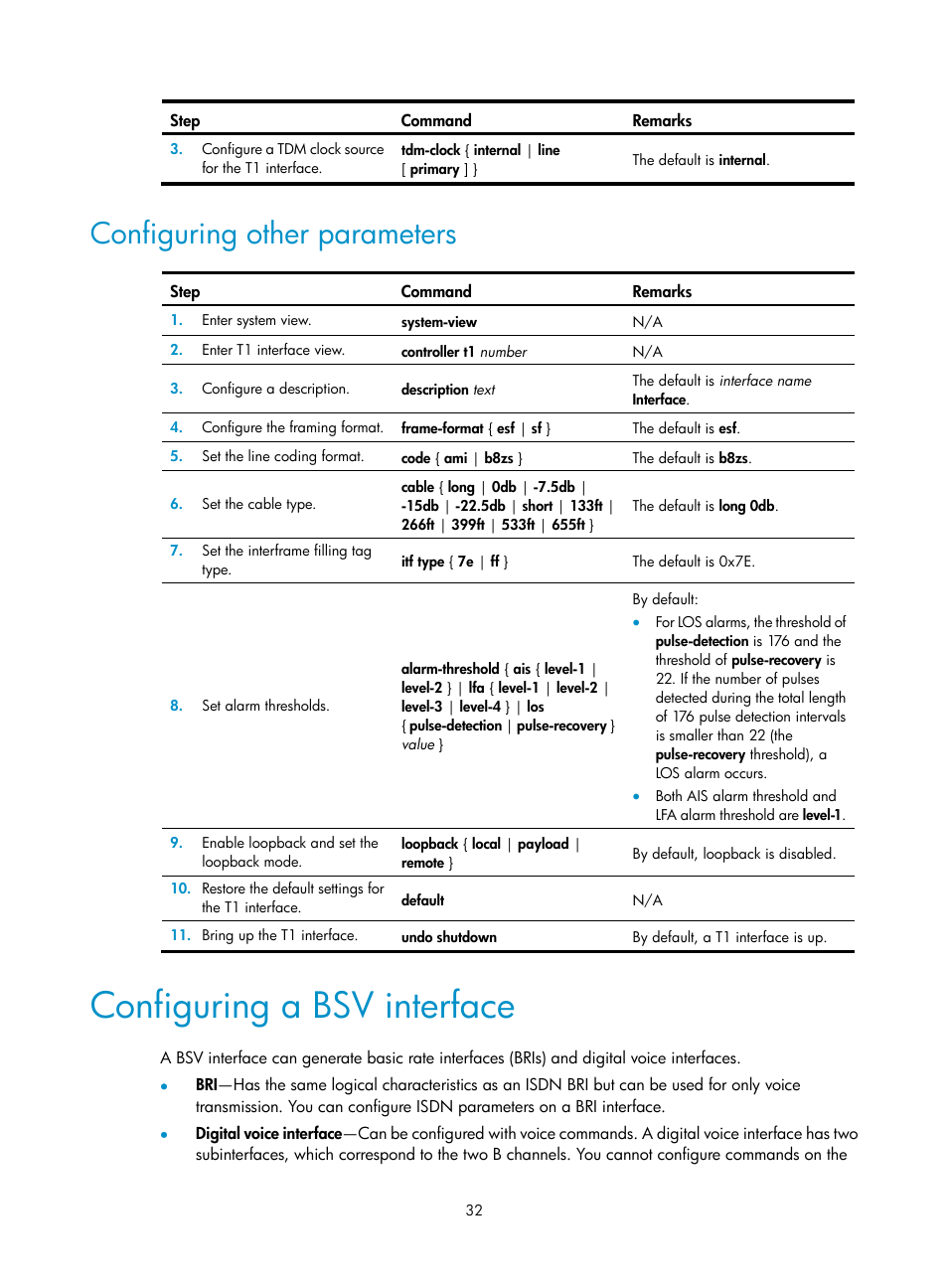 Configuring other parameters, Configuring a bsv interface, Required.) | H3C Technologies H3C MSR 5600 User Manual | Page 42 / 123