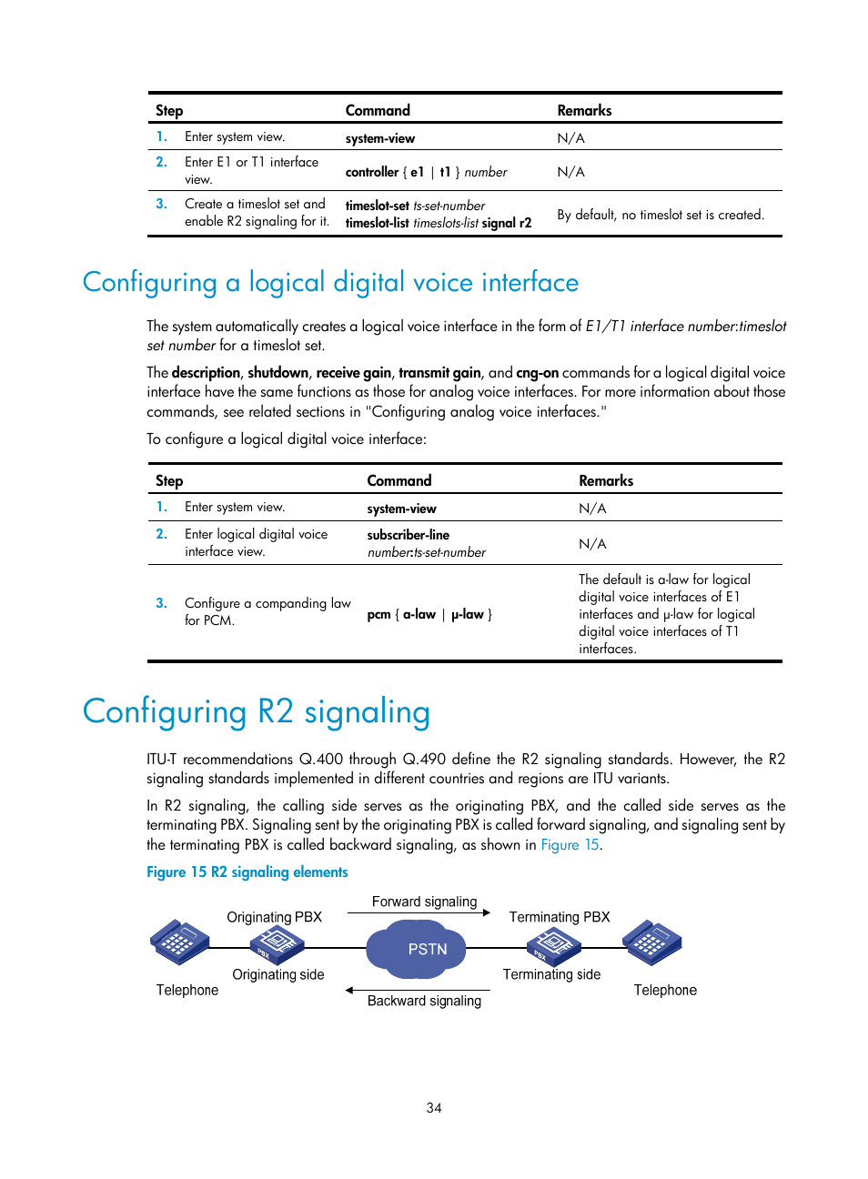 Configuring a logical digital voice interface, Configuring r2 signaling | H3C Technologies H3C MSR 5600 User Manual | Page 44 / 123