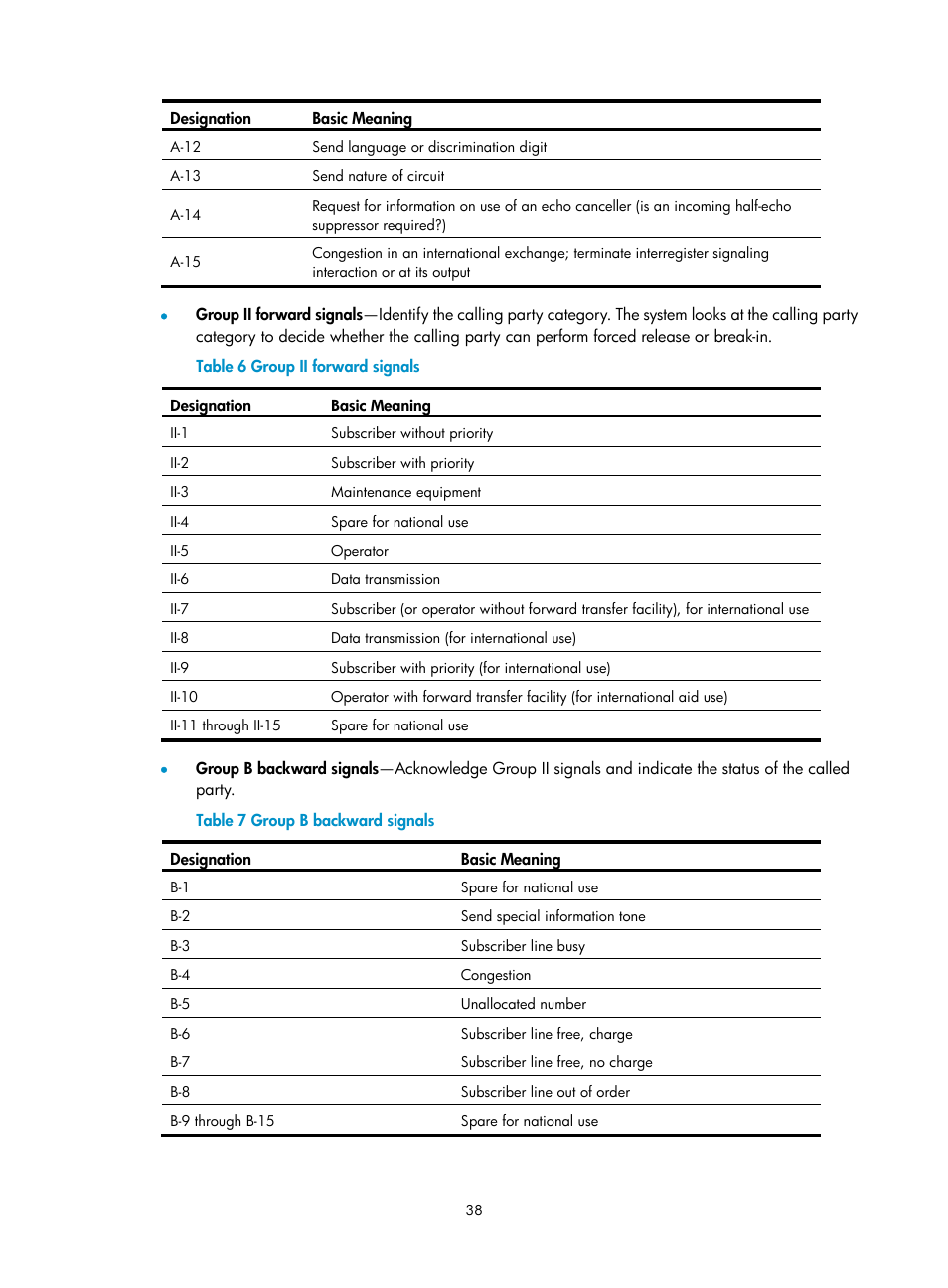 H3C Technologies H3C MSR 5600 User Manual | Page 48 / 123