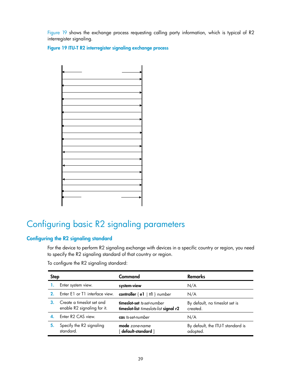 Configuring basic r2 signaling parameters, Configuring the r2 signaling standard | H3C Technologies H3C MSR 5600 User Manual | Page 49 / 123