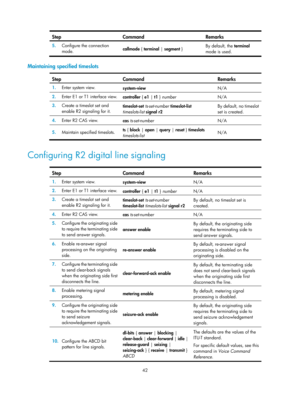 Maintaining specified timeslots, Configuring r2 digital line signaling | H3C Technologies H3C MSR 5600 User Manual | Page 52 / 123