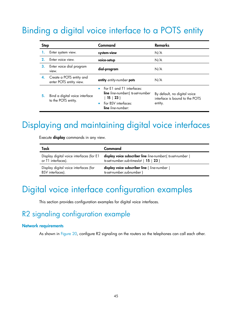 Binding a digital voice interface to a pots entity, Digital voice interface configuration examples, R2 signaling configuration example | Network requirements, Required.) | H3C Technologies H3C MSR 5600 User Manual | Page 55 / 123