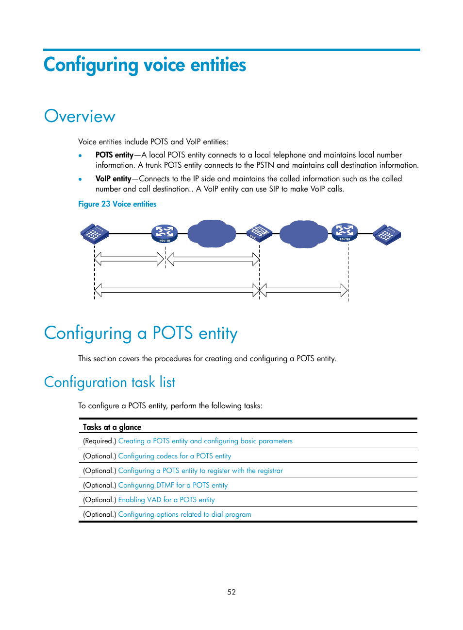 Configuring voice entities, Overview, Configuring a pots entity | Configuration task list | H3C Technologies H3C MSR 5600 User Manual | Page 62 / 123