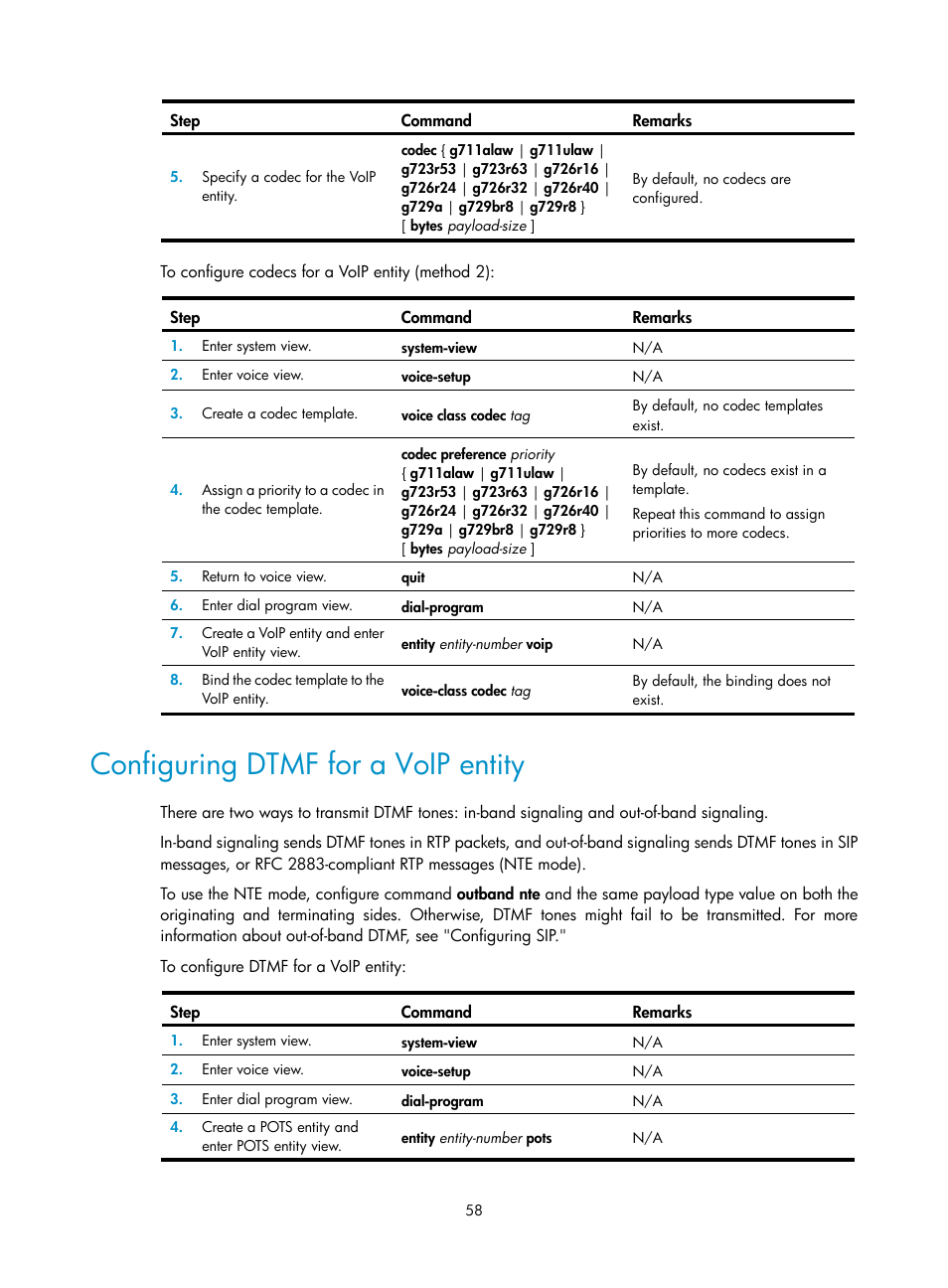 Configuring dtmf for a voip entity | H3C Technologies H3C MSR 5600 User Manual | Page 68 / 123