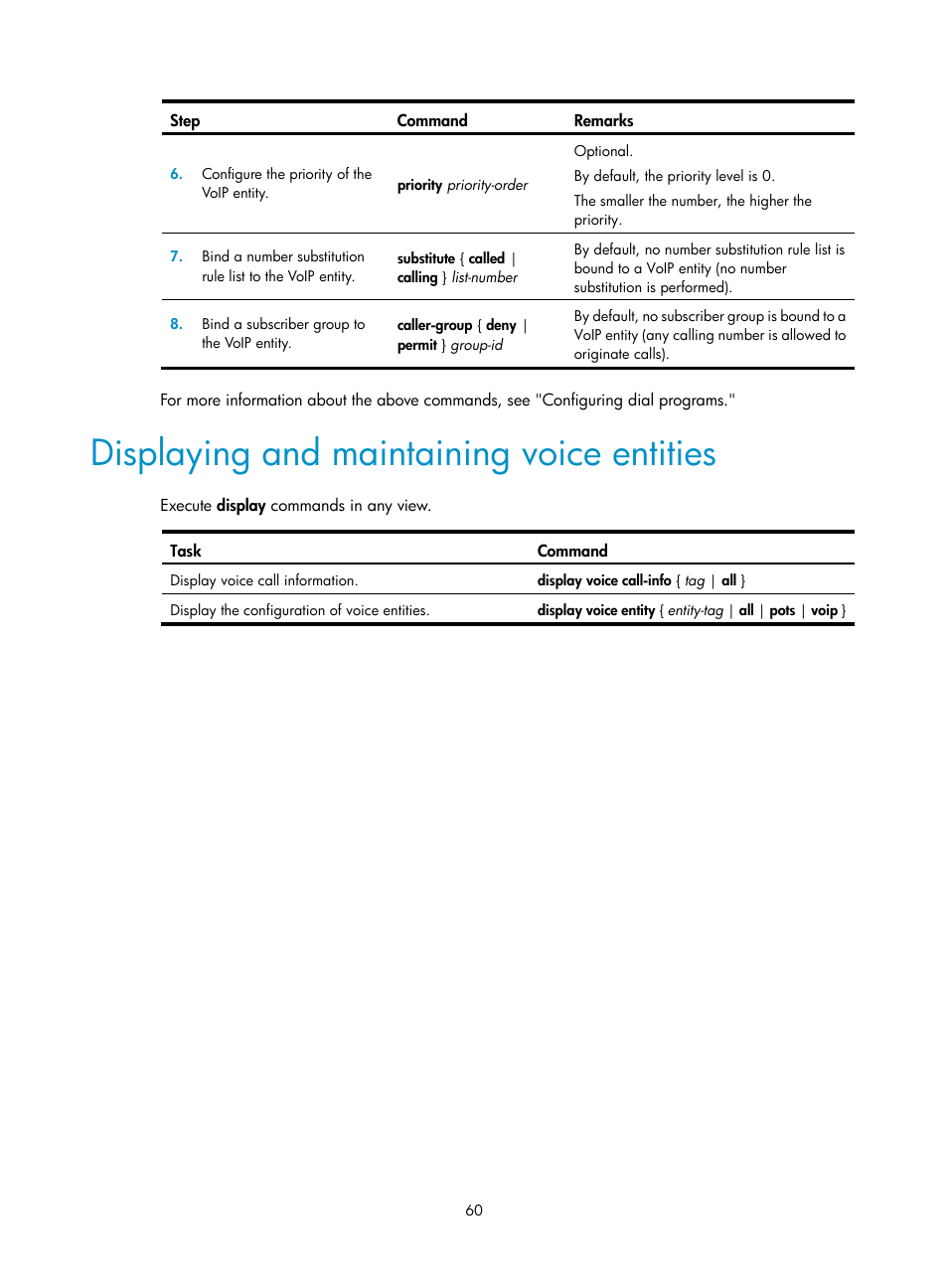 Displaying and maintaining voice entities | H3C Technologies H3C MSR 5600 User Manual | Page 70 / 123