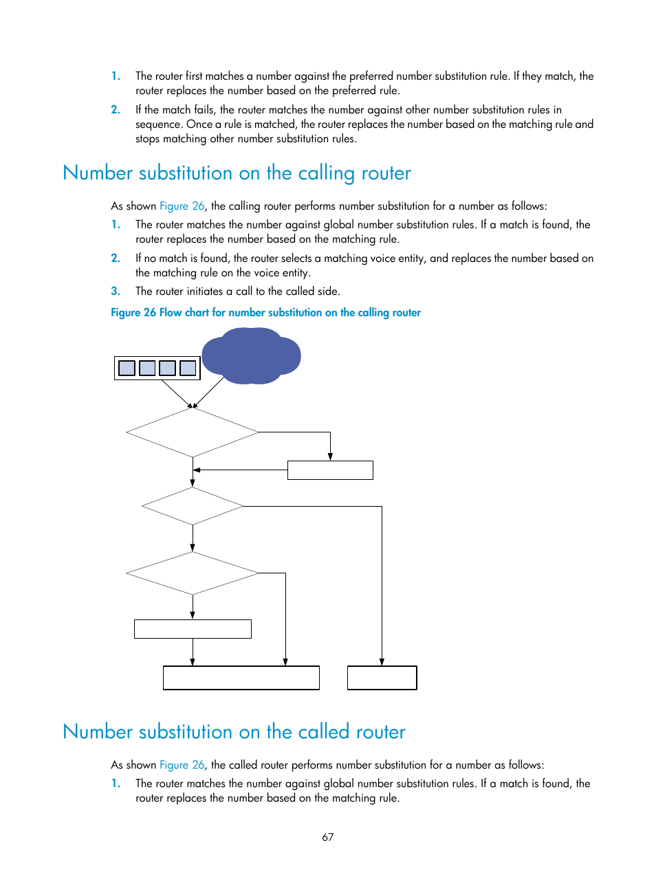 Number substitution on the calling router, Number substitution on the called router, Pstn | H3C Technologies H3C MSR 5600 User Manual | Page 77 / 123