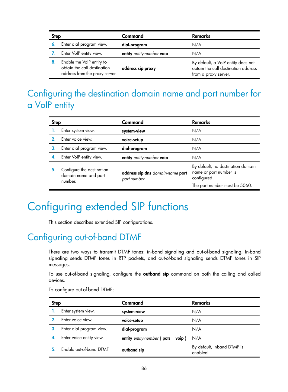 Configuring extended sip functions, Configuring out-of-band dtmf | H3C Technologies H3C MSR 5600 User Manual | Page 96 / 123