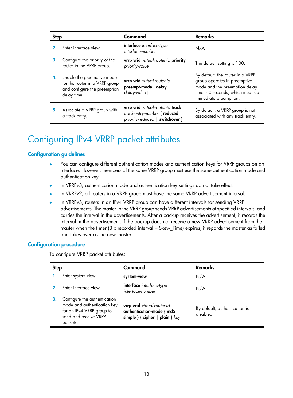 Configuring ipv4 vrrp packet attributes, Configuration guidelines, Configuration procedure | H3C Technologies H3C MSR 5600 User Manual | Page 21 / 99