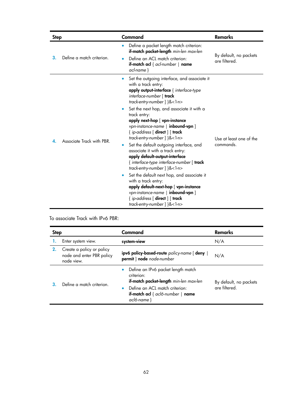 H3C Technologies H3C MSR 5600 User Manual | Page 70 / 99