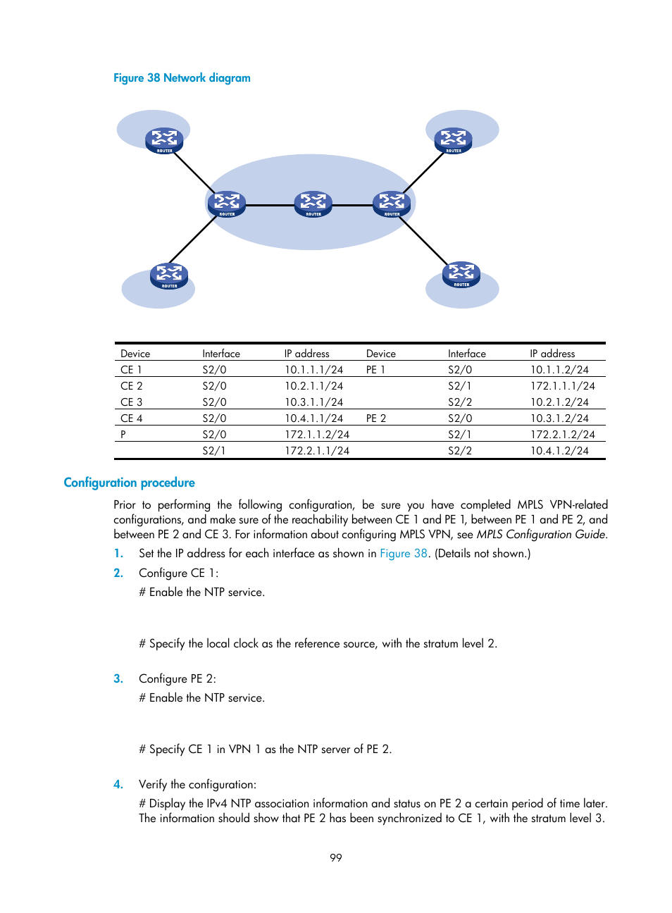 Configuration procedure | H3C Technologies H3C MSR 5600 User Manual | Page 112 / 247