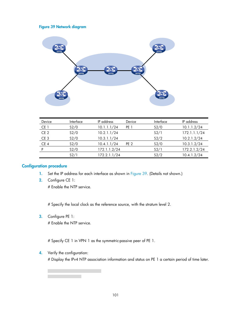 Configuration procedure | H3C Technologies H3C MSR 5600 User Manual | Page 114 / 247