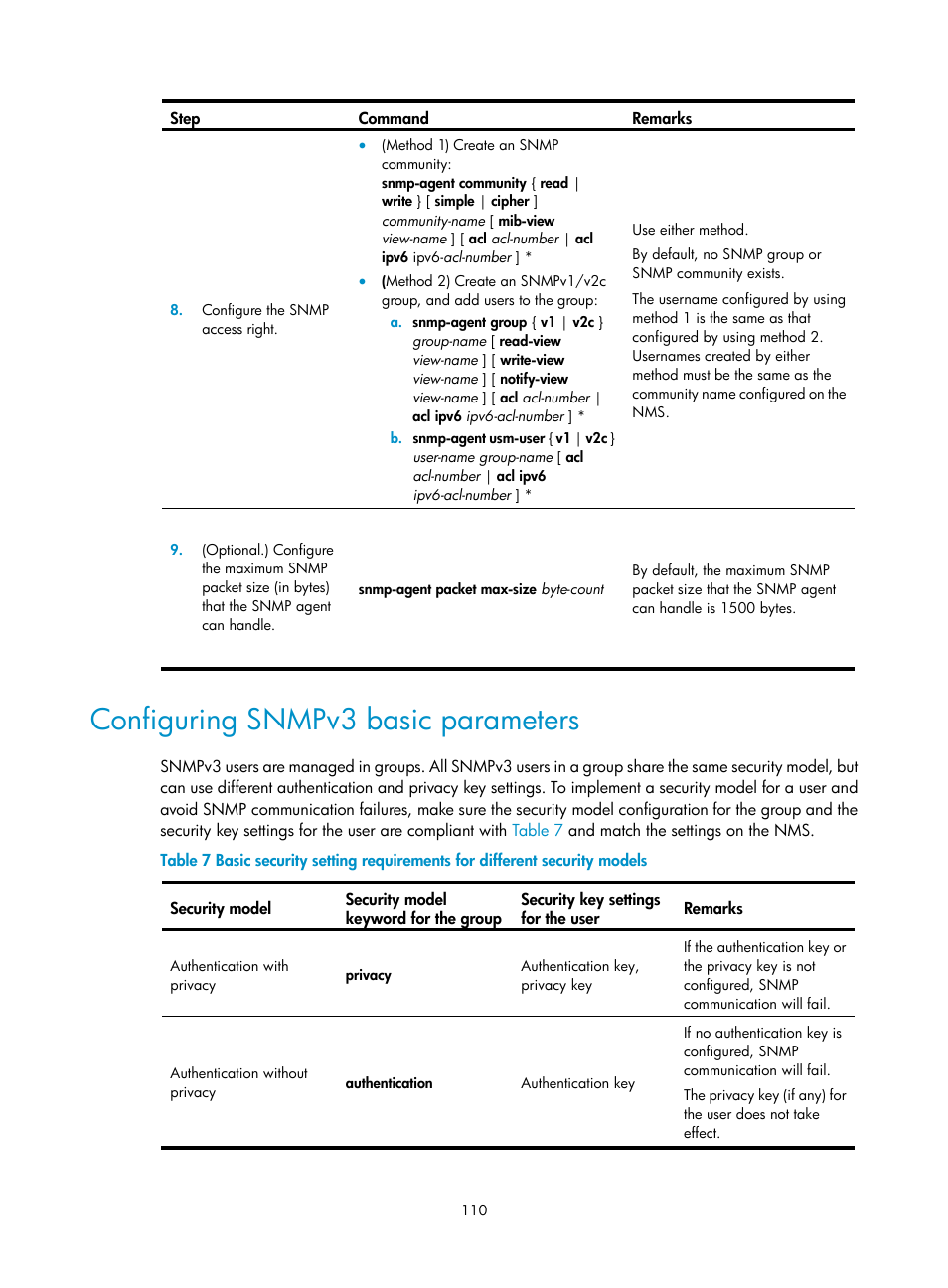 Configuring snmpv3 basic parameters | H3C Technologies H3C MSR 5600 User Manual | Page 123 / 247