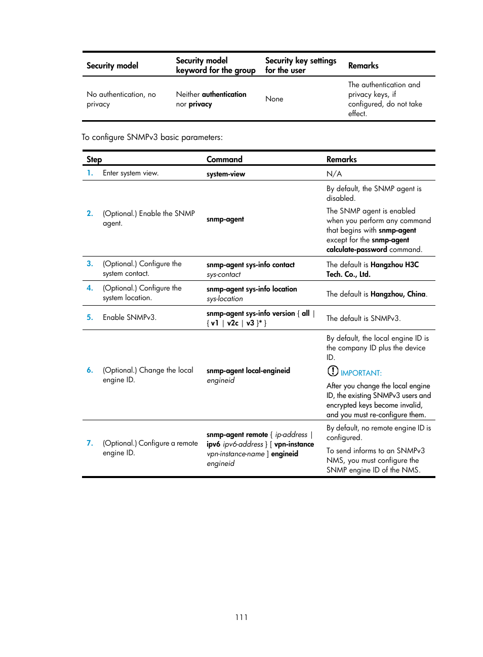 H3C Technologies H3C MSR 5600 User Manual | Page 124 / 247