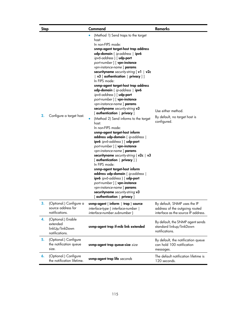 H3C Technologies H3C MSR 5600 User Manual | Page 128 / 247