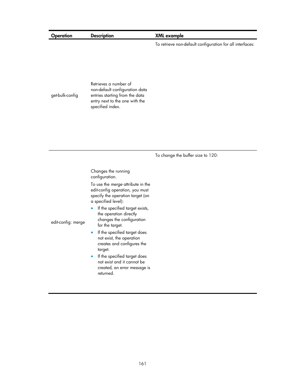 H3C Technologies H3C MSR 5600 User Manual | Page 174 / 247