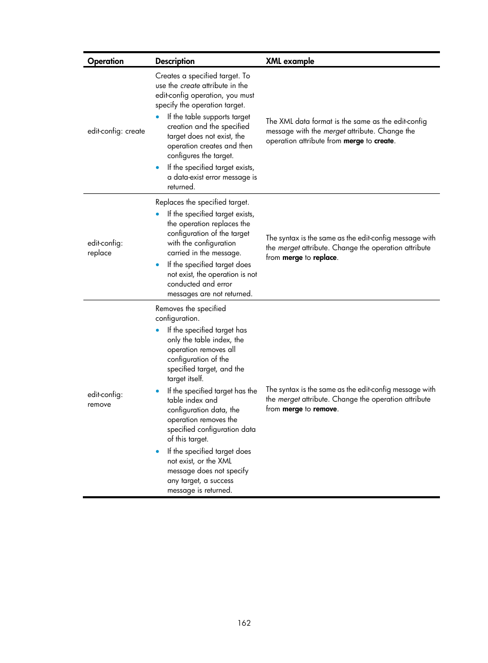 H3C Technologies H3C MSR 5600 User Manual | Page 175 / 247