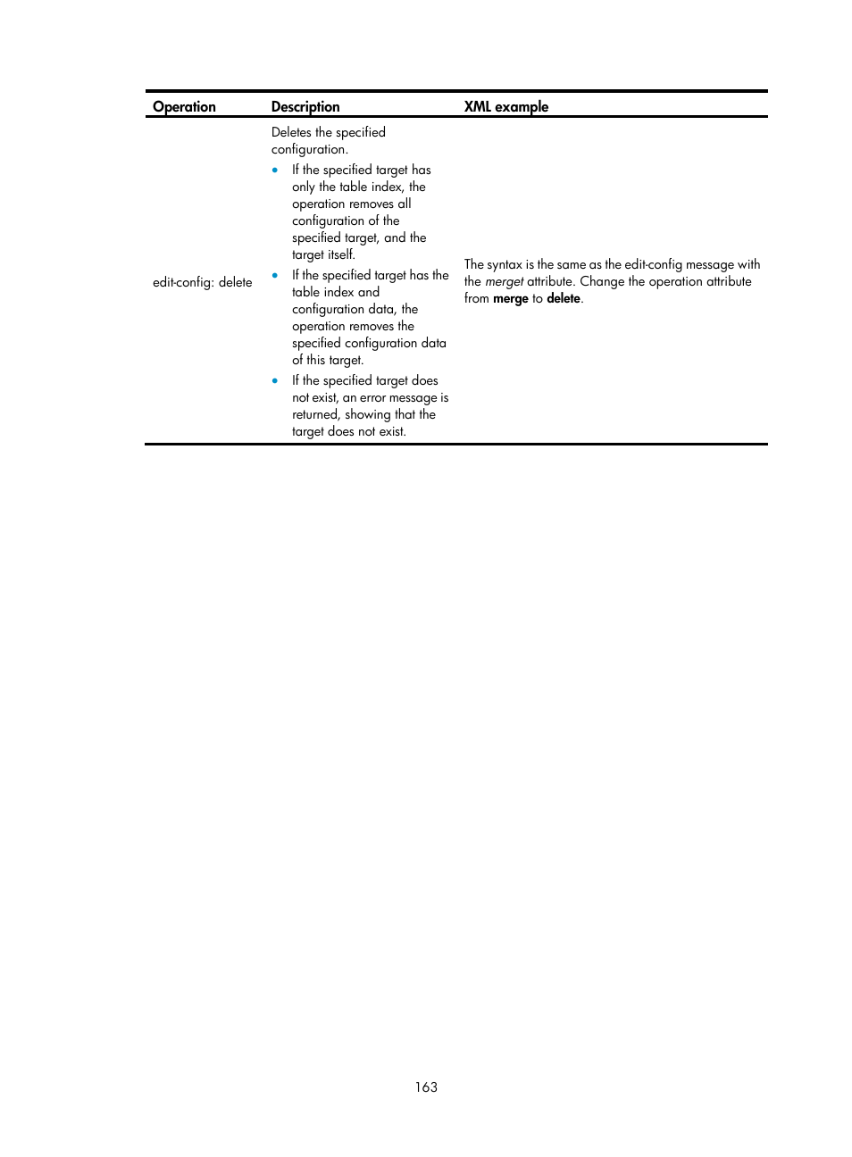 H3C Technologies H3C MSR 5600 User Manual | Page 176 / 247