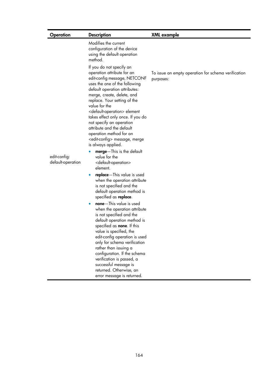 H3C Technologies H3C MSR 5600 User Manual | Page 177 / 247