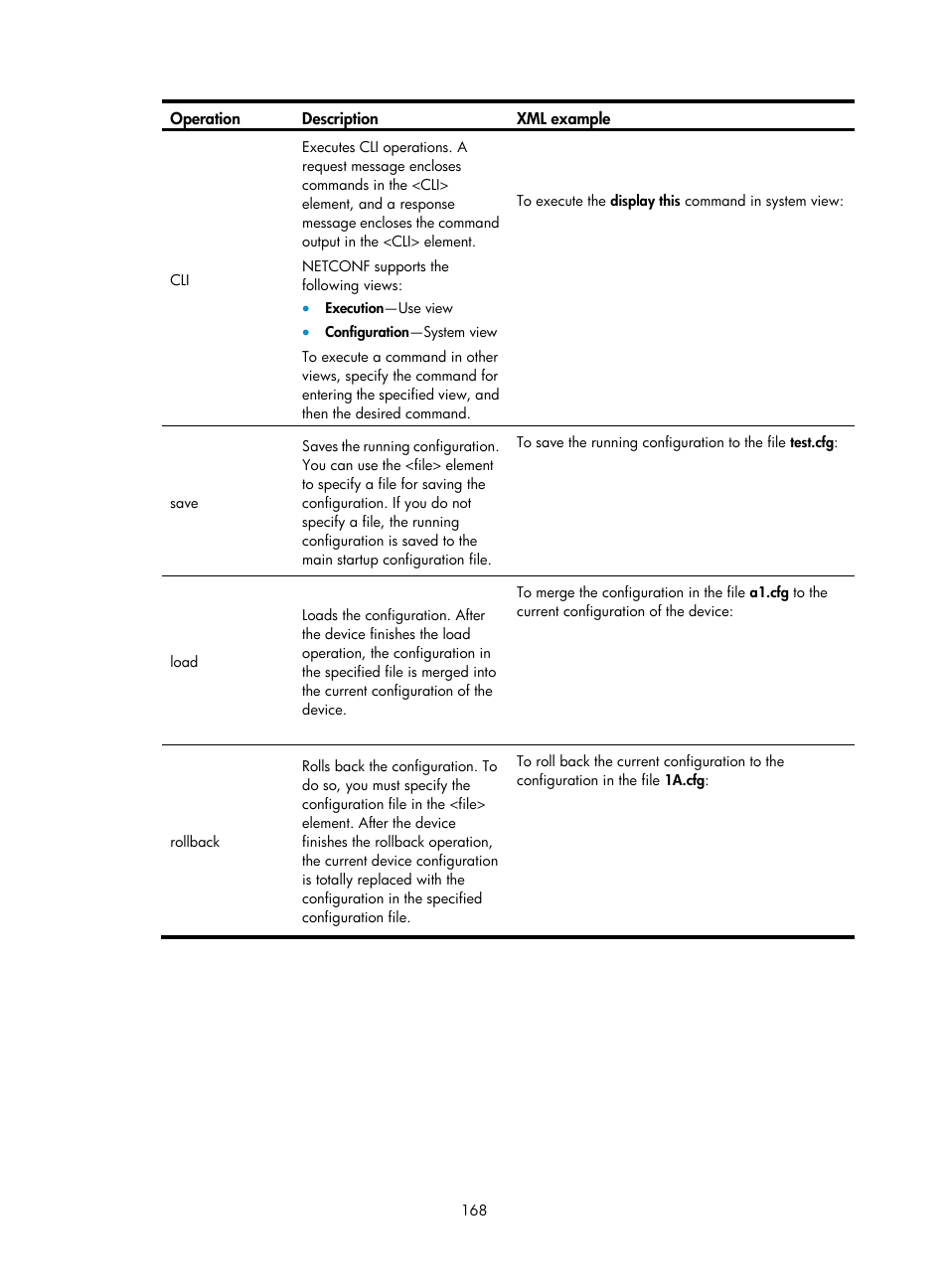 H3C Technologies H3C MSR 5600 User Manual | Page 181 / 247