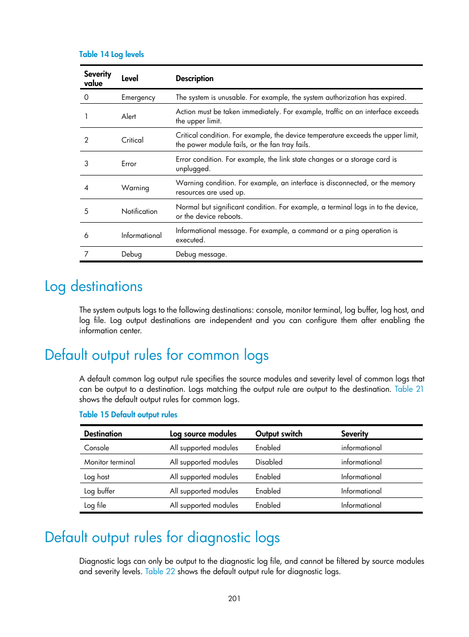 Log destinations, Default output rules for common logs, Default output rules for diagnostic logs | H3C Technologies H3C MSR 5600 User Manual | Page 214 / 247