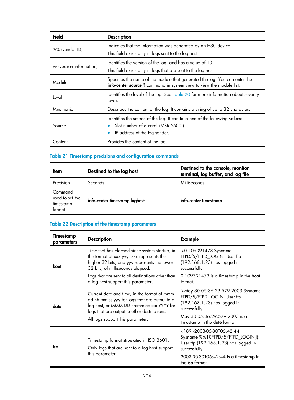 Table 27, Table 28 | H3C Technologies H3C MSR 5600 User Manual | Page 217 / 247