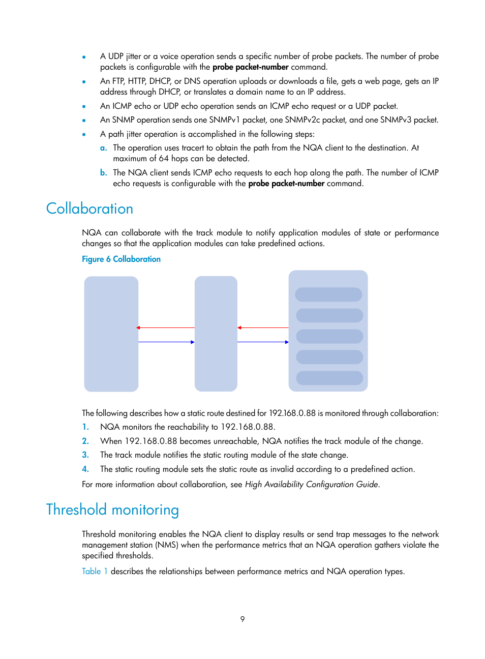 Collaboration, Threshold monitoring | H3C Technologies H3C MSR 5600 User Manual | Page 22 / 247