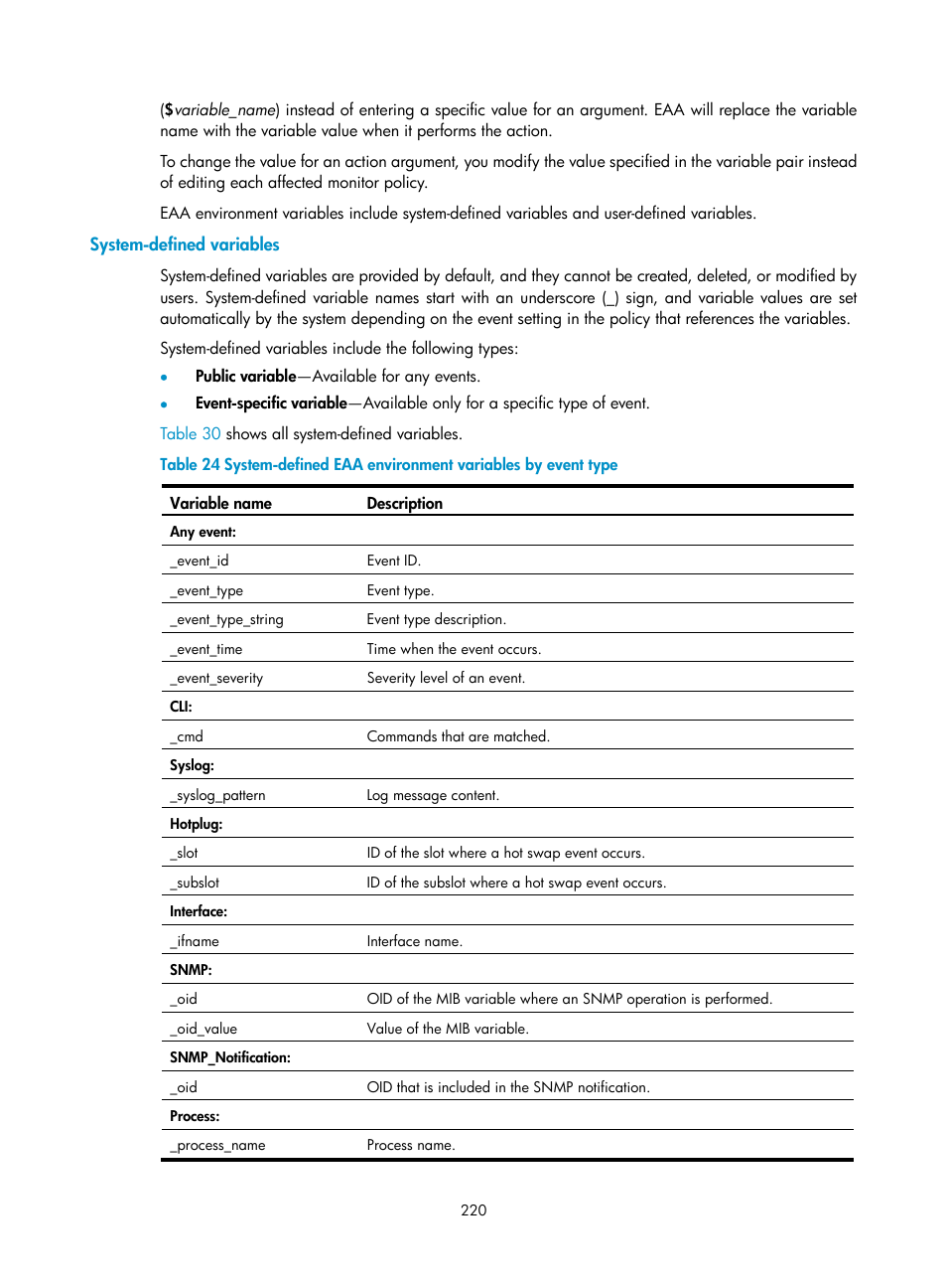 System-defined variables | H3C Technologies H3C MSR 5600 User Manual | Page 233 / 247