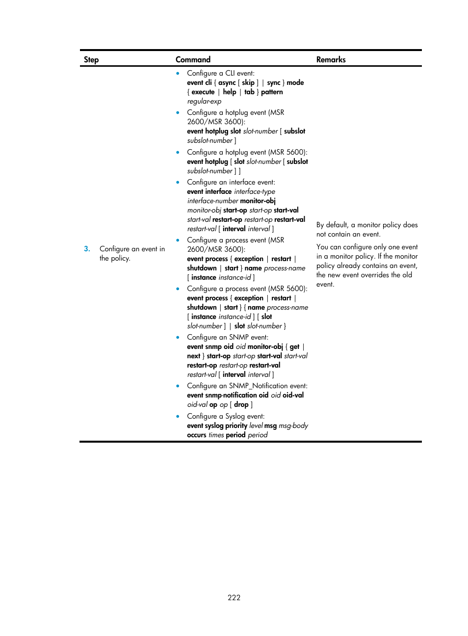 H3C Technologies H3C MSR 5600 User Manual | Page 235 / 247