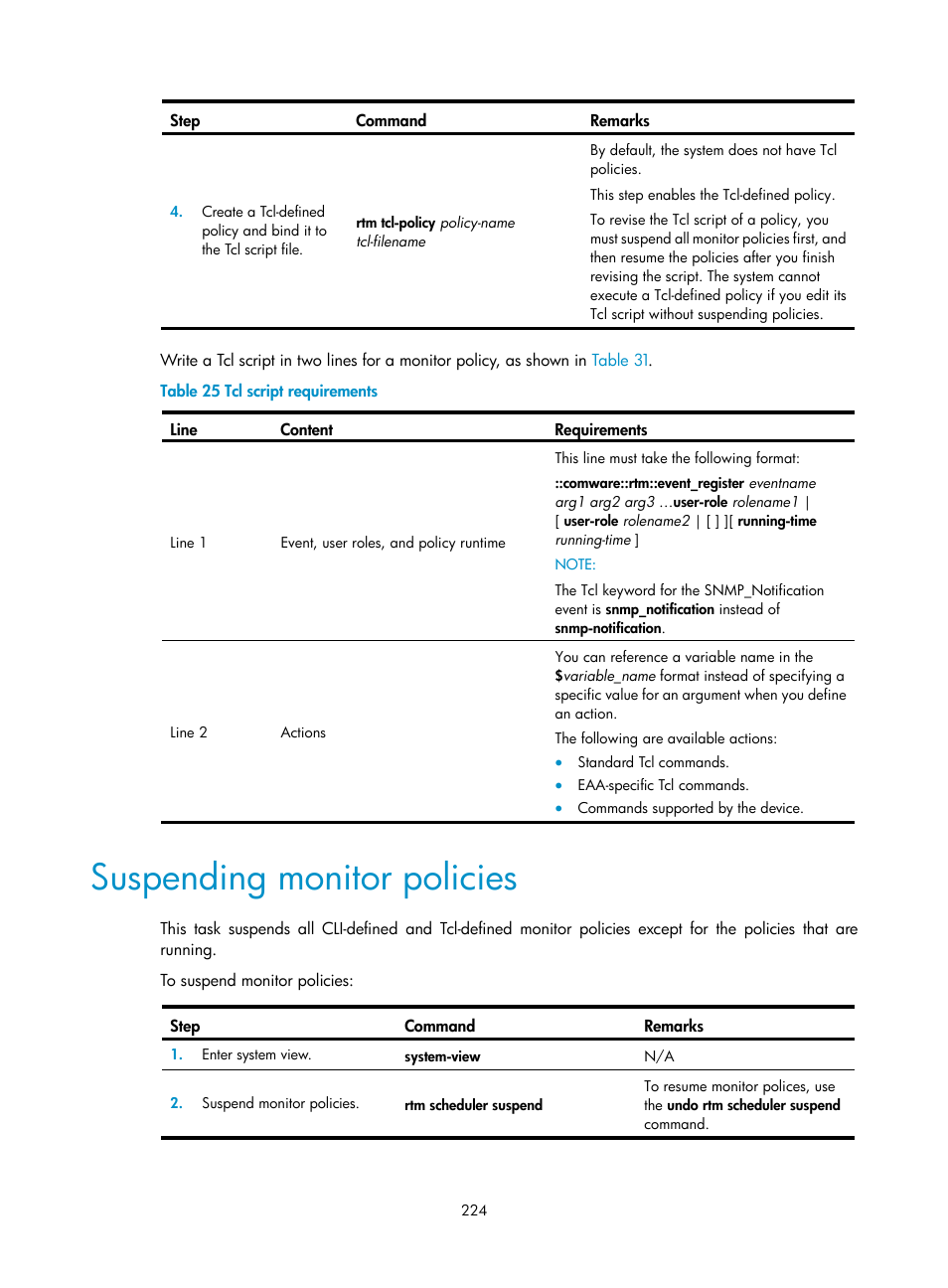 Suspending monitor policies | H3C Technologies H3C MSR 5600 User Manual | Page 237 / 247