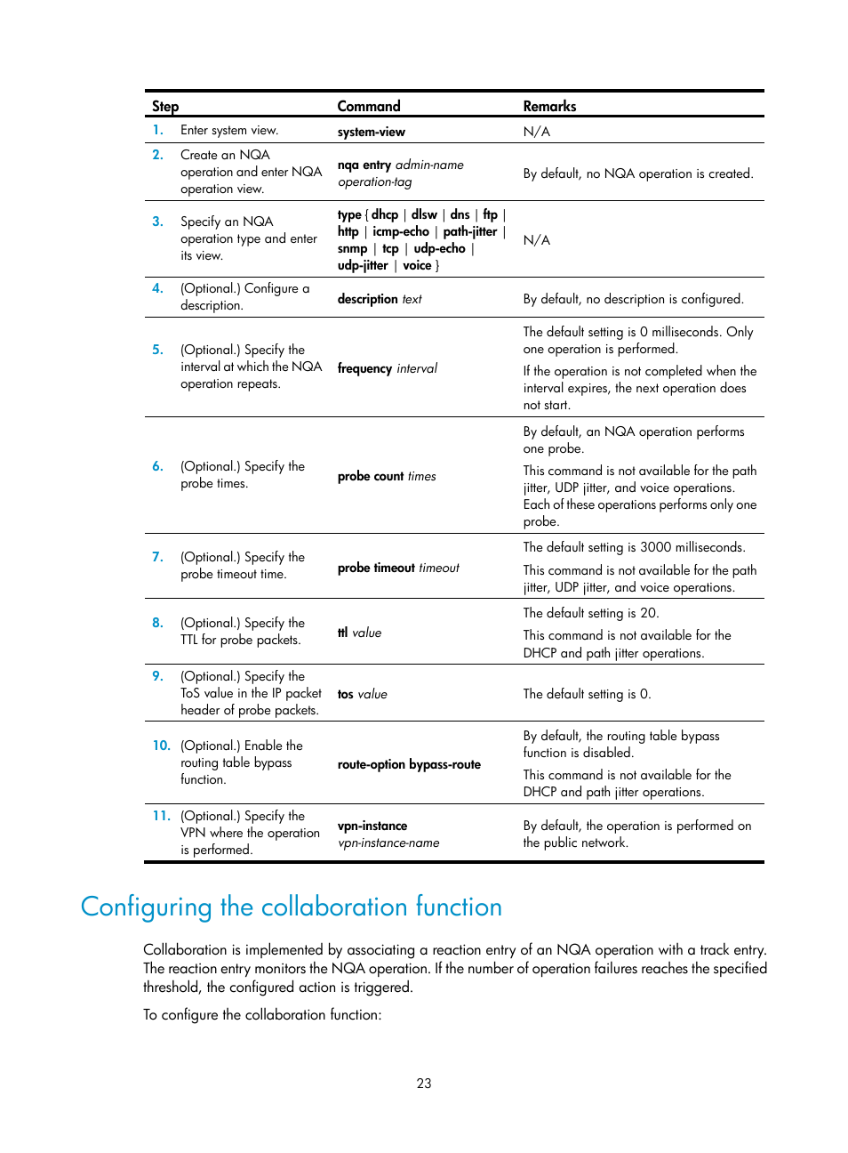 Configuring the collaboration function | H3C Technologies H3C MSR 5600 User Manual | Page 36 / 247