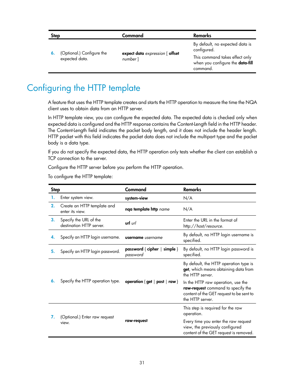 Configuring the http template | H3C Technologies H3C MSR 5600 User Manual | Page 44 / 247