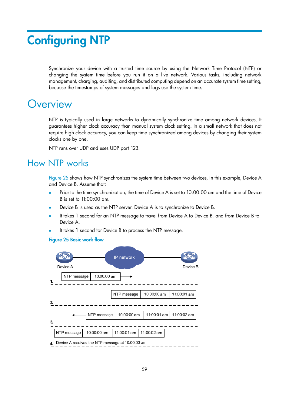 Configuring ntp, Overview, How ntp works | H3C Technologies H3C MSR 5600 User Manual | Page 72 / 247