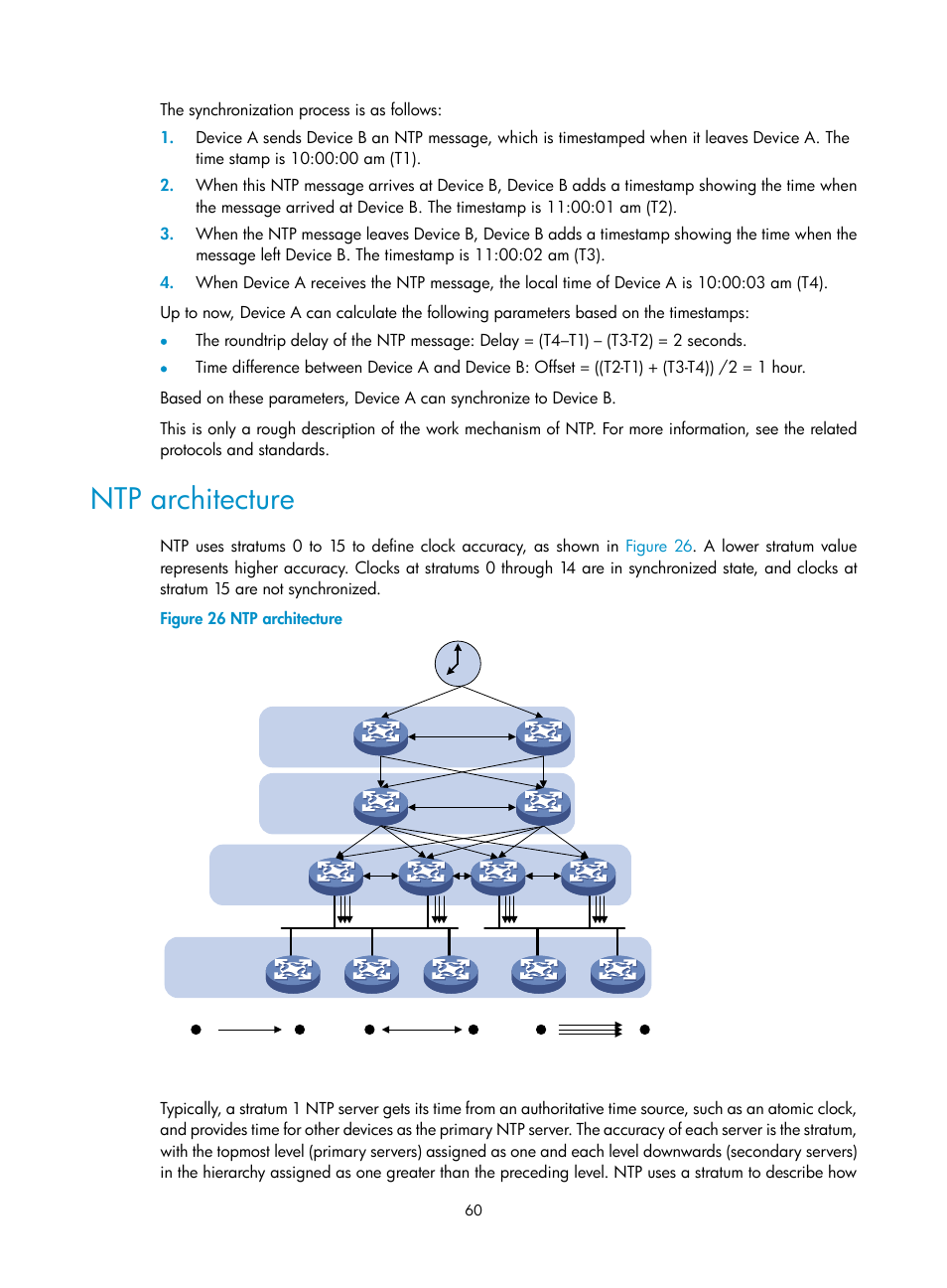 Ntp architecture | H3C Technologies H3C MSR 5600 User Manual | Page 73 / 247