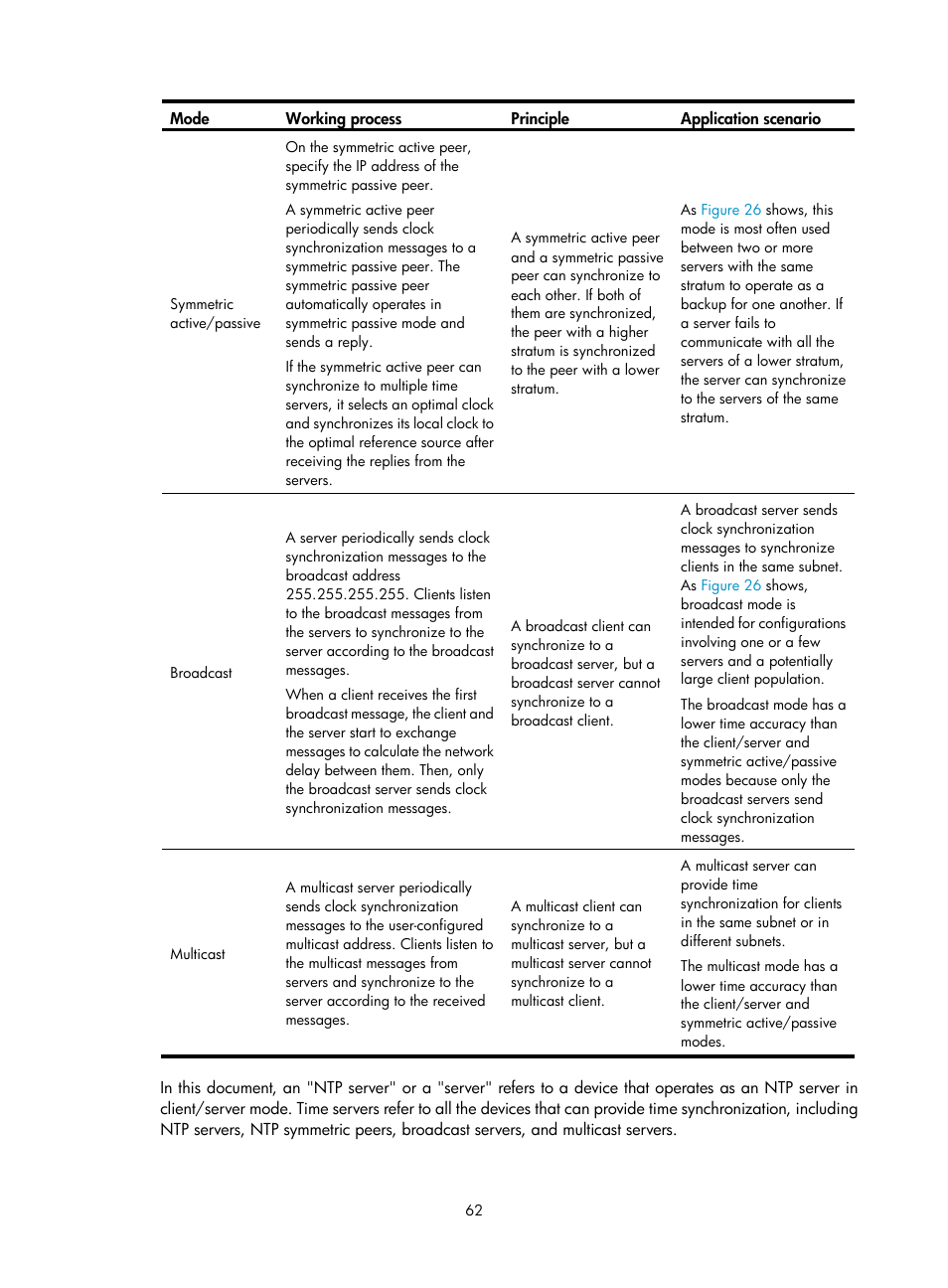 H3C Technologies H3C MSR 5600 User Manual | Page 75 / 247