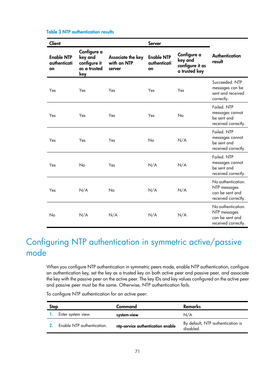 H3C Technologies H3C MSR 5600 User Manual | Page 84 / 247