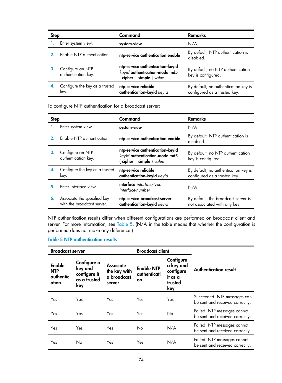 H3C Technologies H3C MSR 5600 User Manual | Page 87 / 247