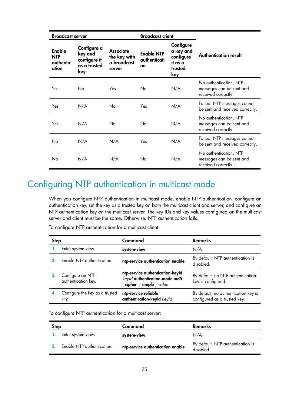 Configuring ntp authentication in multicast mode | H3C Technologies H3C MSR 5600 User Manual | Page 88 / 247