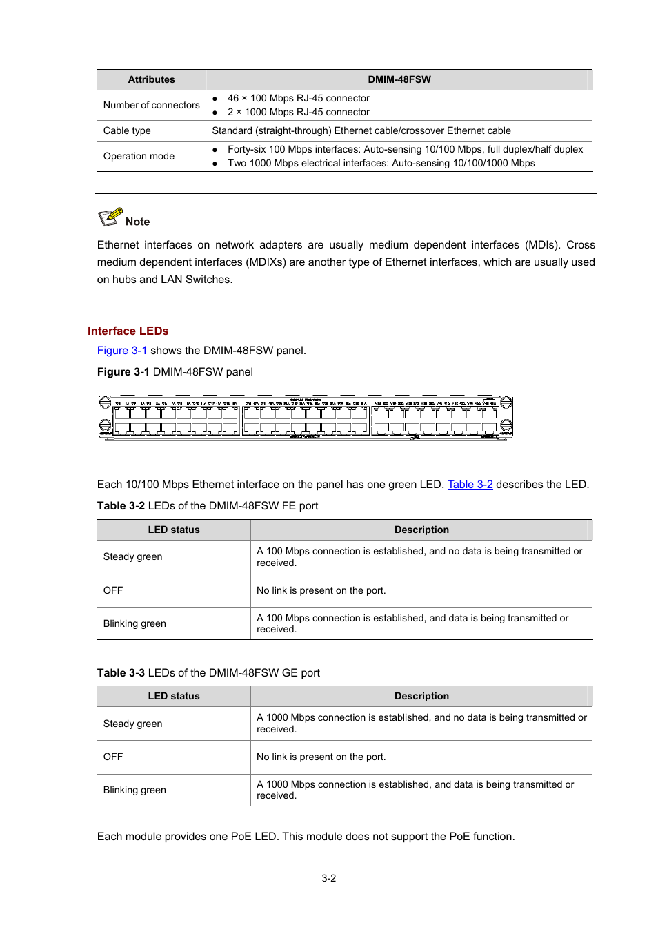 Interface leds | H3C Technologies H3C MSR 50 User Manual | Page 106 / 308