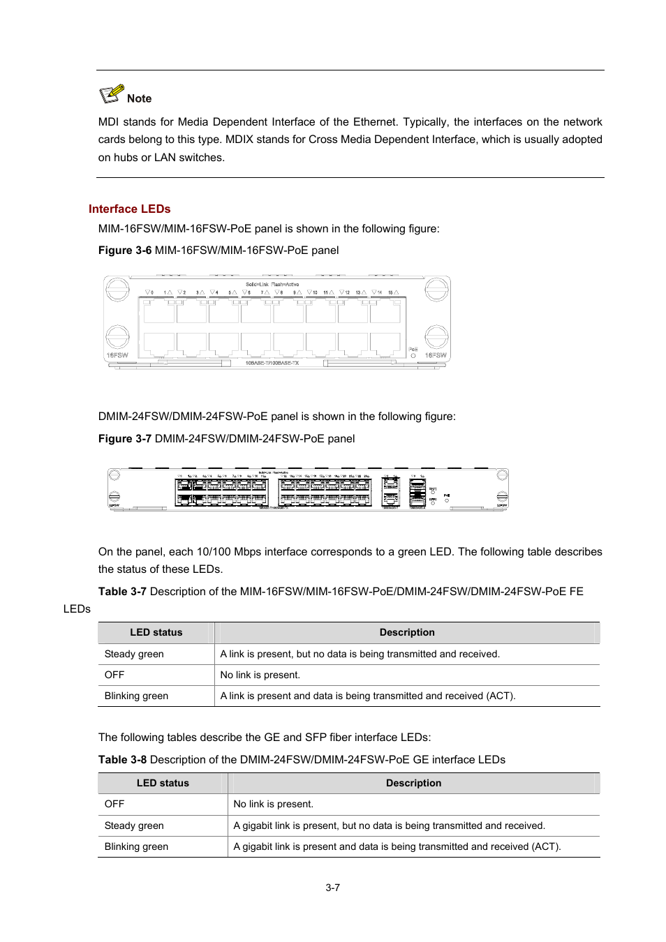 Interface leds | H3C Technologies H3C MSR 50 User Manual | Page 111 / 308