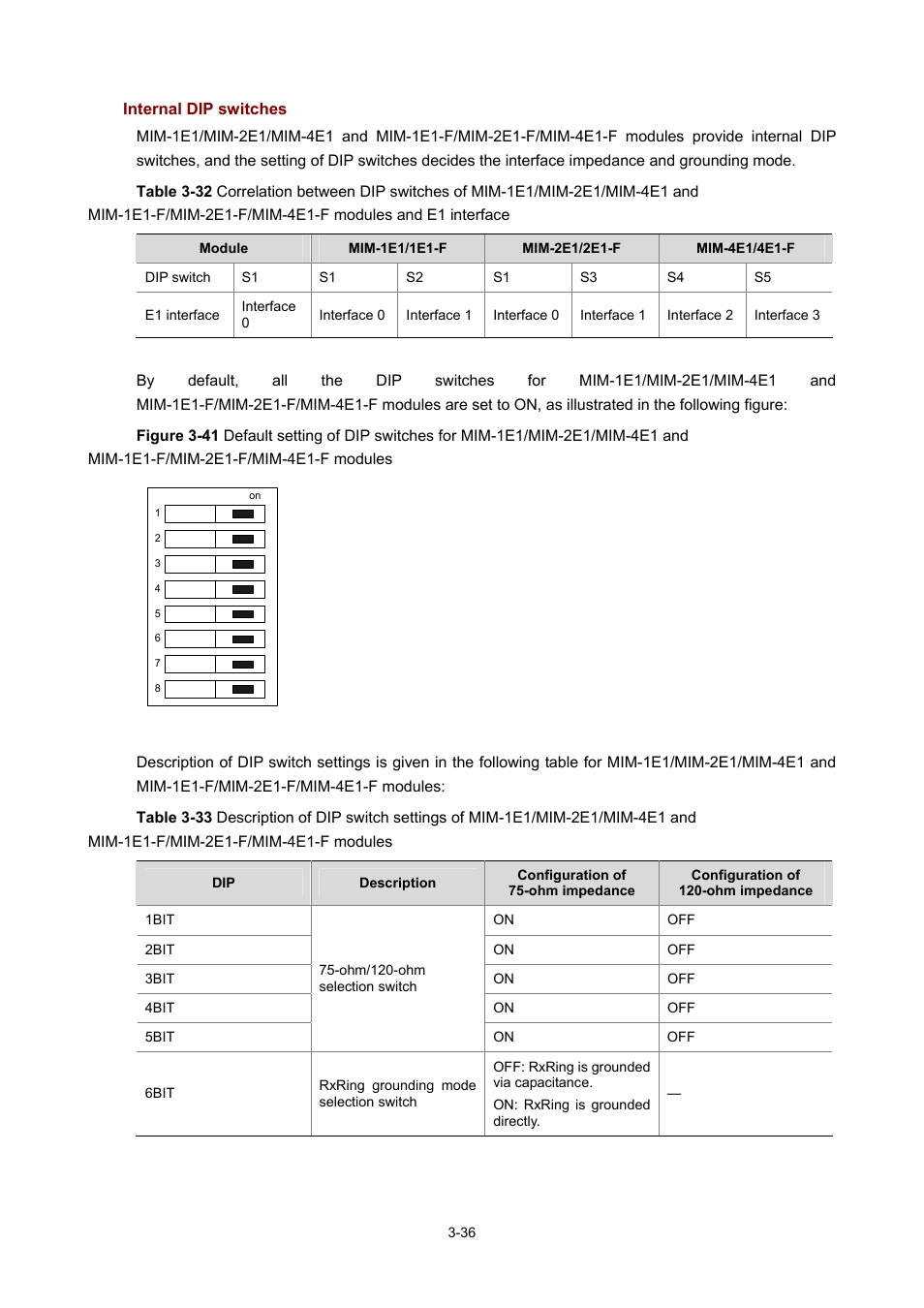 Internal dip switches | H3C Technologies H3C MSR 50 User Manual | Page 140 / 308