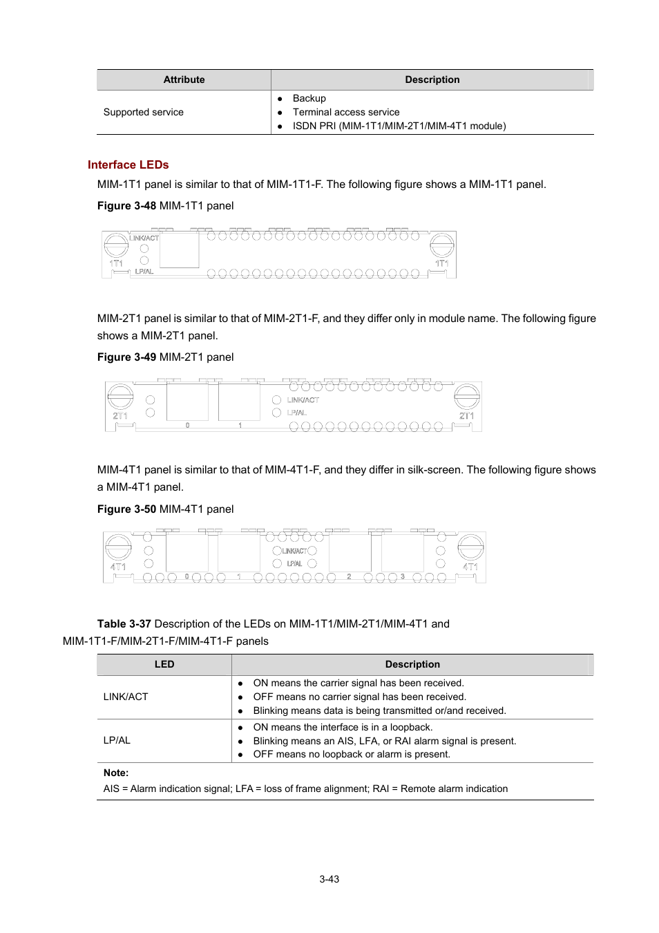 Interface leds | H3C Technologies H3C MSR 50 User Manual | Page 147 / 308