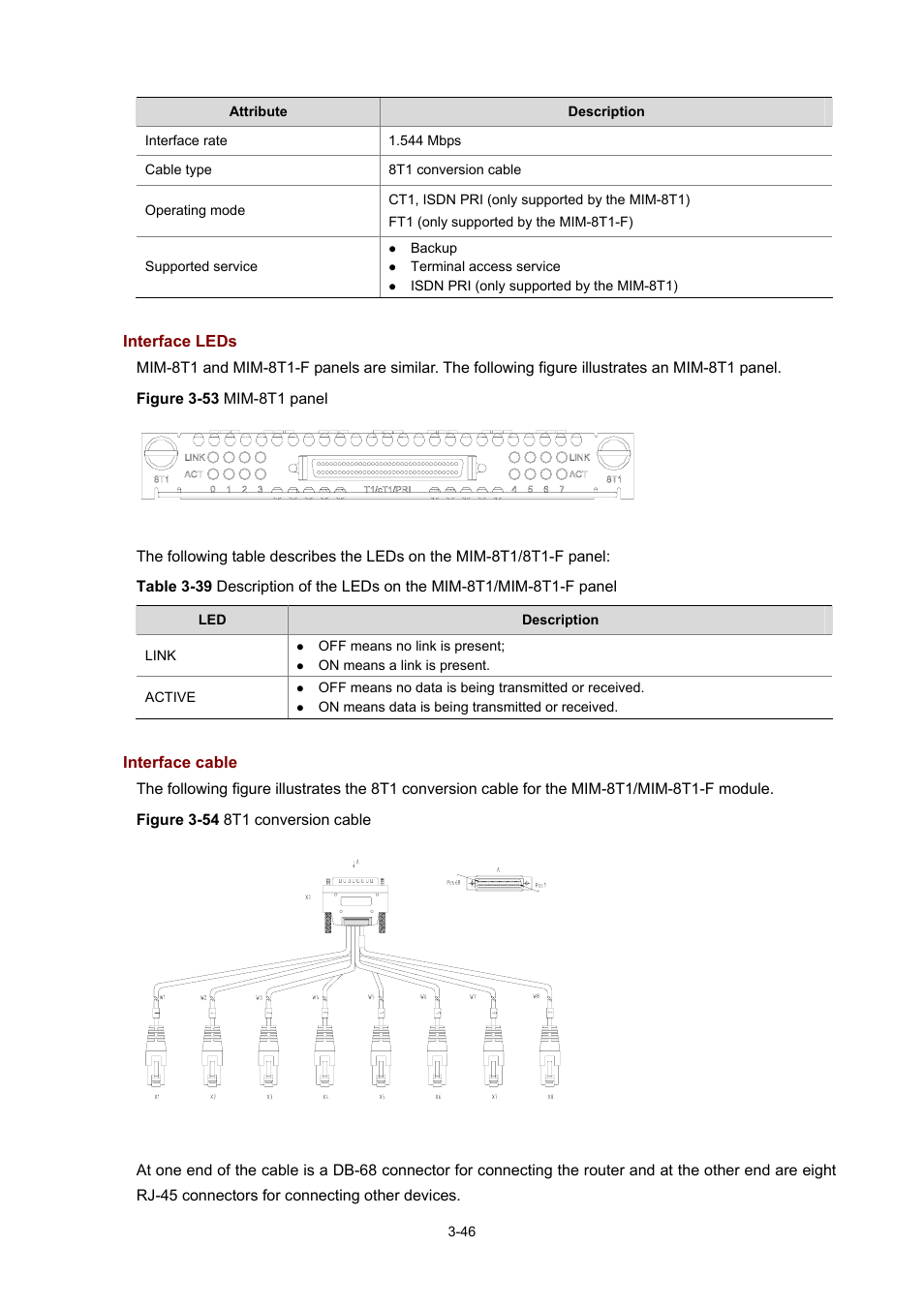 Interface leds, Interface cable | H3C Technologies H3C MSR 50 User Manual | Page 150 / 308