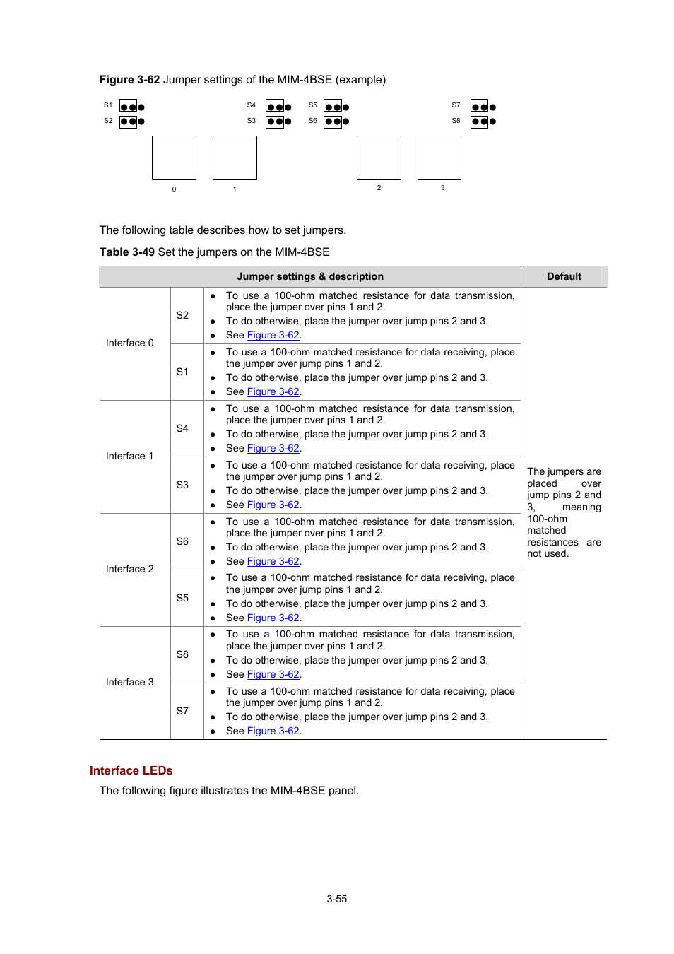 Interface leds | H3C Technologies H3C MSR 50 User Manual | Page 159 / 308