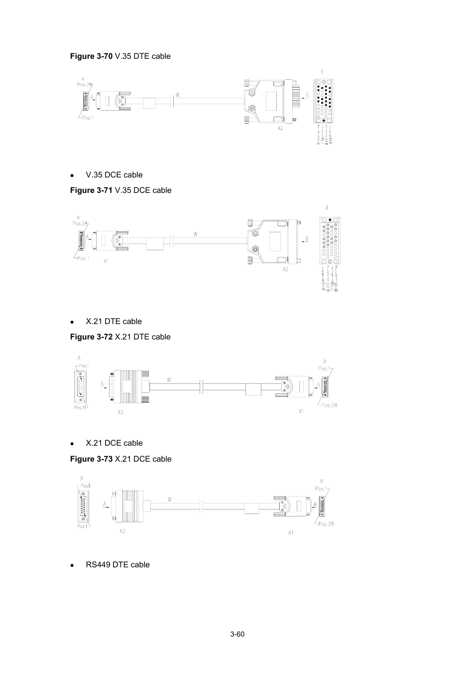 H3C Technologies H3C MSR 50 User Manual | Page 164 / 308