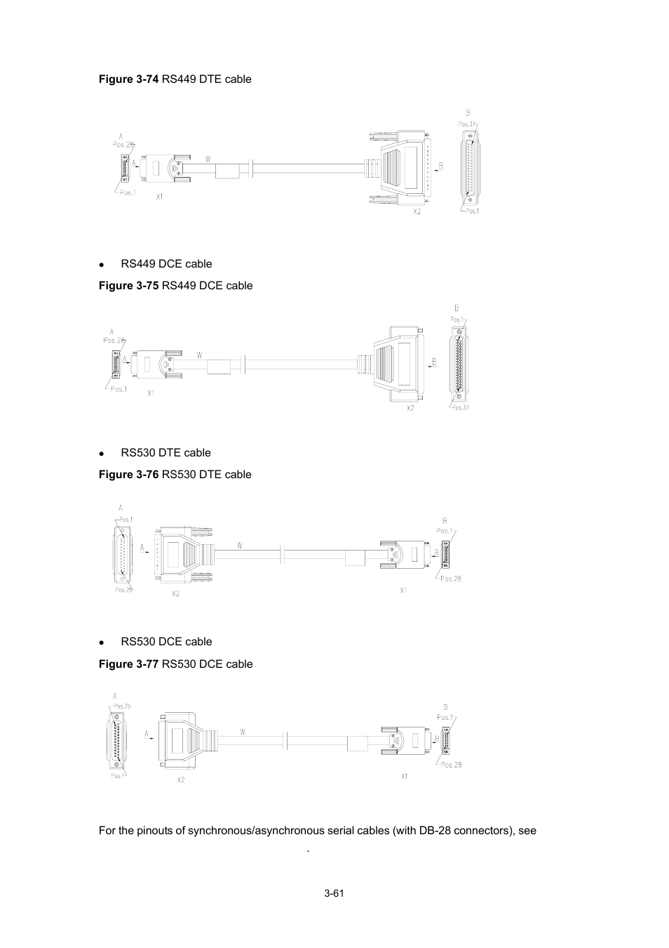 H3C Technologies H3C MSR 50 User Manual | Page 165 / 308