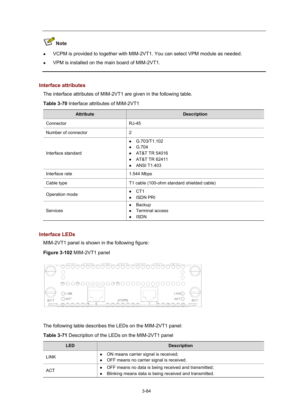 Interface attributes, Interface leds | H3C Technologies H3C MSR 50 User Manual | Page 188 / 308