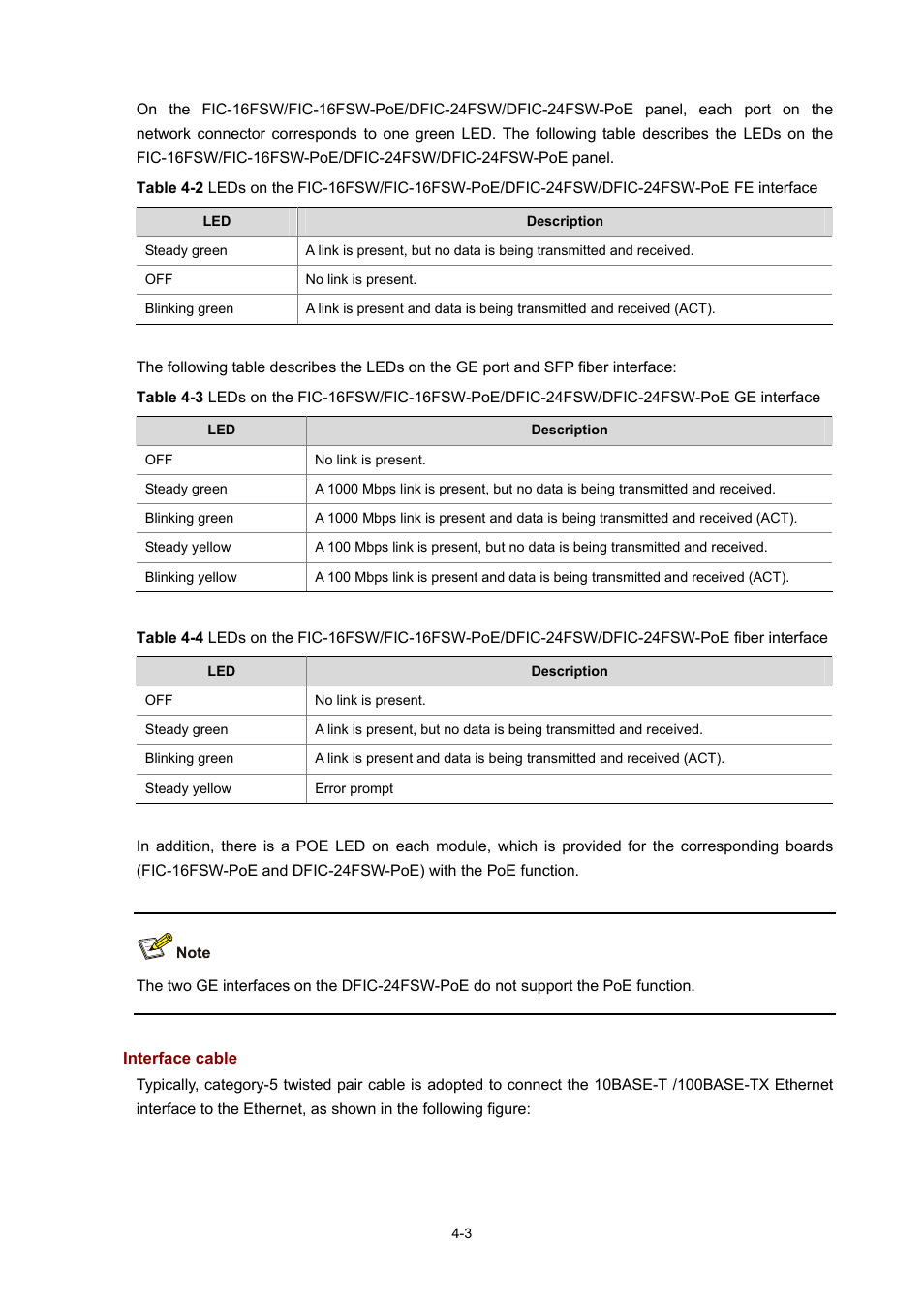 Interface cable | H3C Technologies H3C MSR 50 User Manual | Page 198 / 308