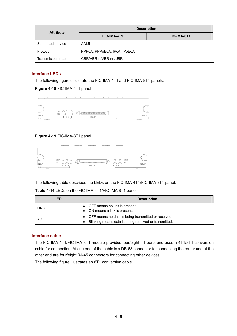 Interface leds, Interface cable | H3C Technologies H3C MSR 50 User Manual | Page 210 / 308