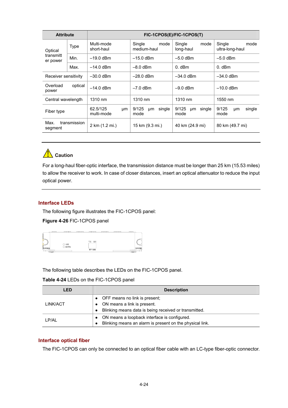 Interface leds, Interface optical fiber | H3C Technologies H3C MSR 50 User Manual | Page 219 / 308